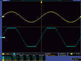 clipping @1kHz, 4R