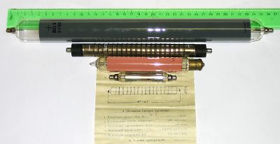 GMT