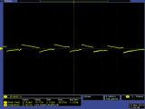 transient response load 2A to 4A