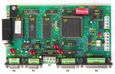UNI1 layout