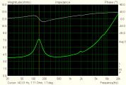 ARX-130-00/4 Z-char LIMP