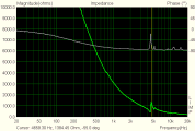 piezo tweeter Z-char LIMP