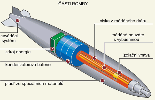 popis EMP bomby