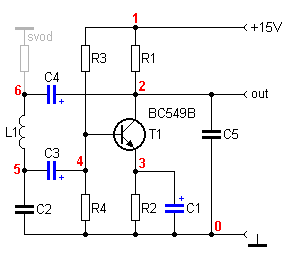 schema zadani