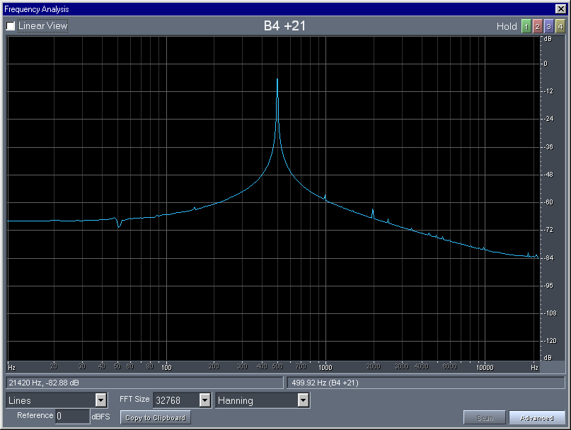 waveform