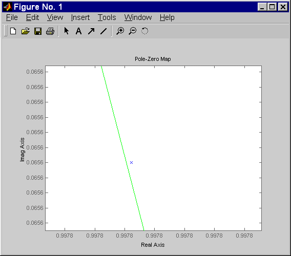 poles of sine-quantized 16b-zoomed