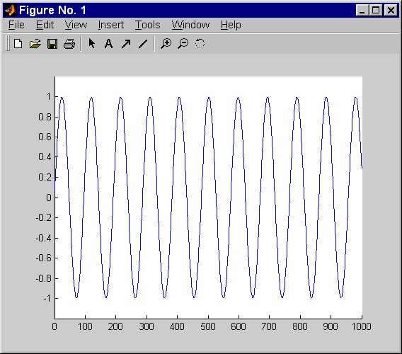 sine-quantized 16b