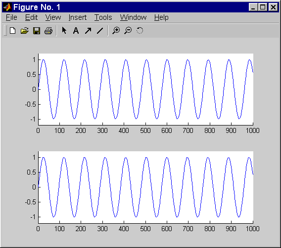 sine-quantized 16b