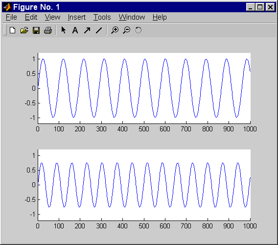 sine-quantized 8b