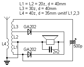 schma krystalky