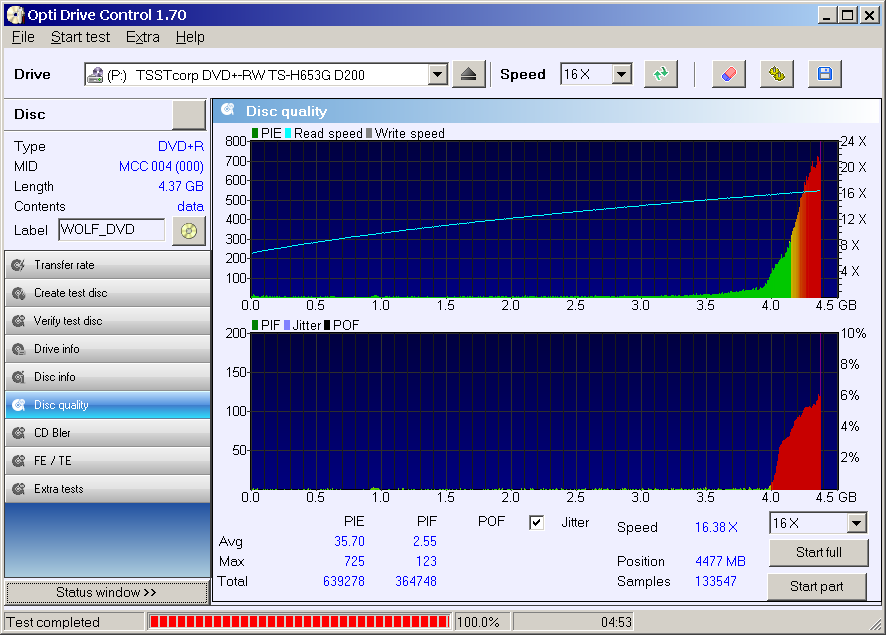 Verbatim DVD+R LightScribe 16x, Toshiba TS-H653G test