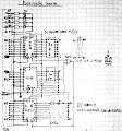 ISA POST karta-schema