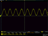 ATmega328P - voltage at XTAL1 pin