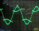 phase at middle power